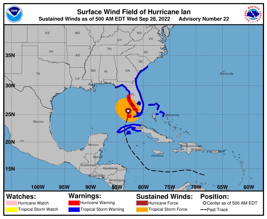 A map shows sustained winds approaching the west coast of Florida, with catastrophic hurricane force damage at the centre of the storm. (National Hurricane Center)