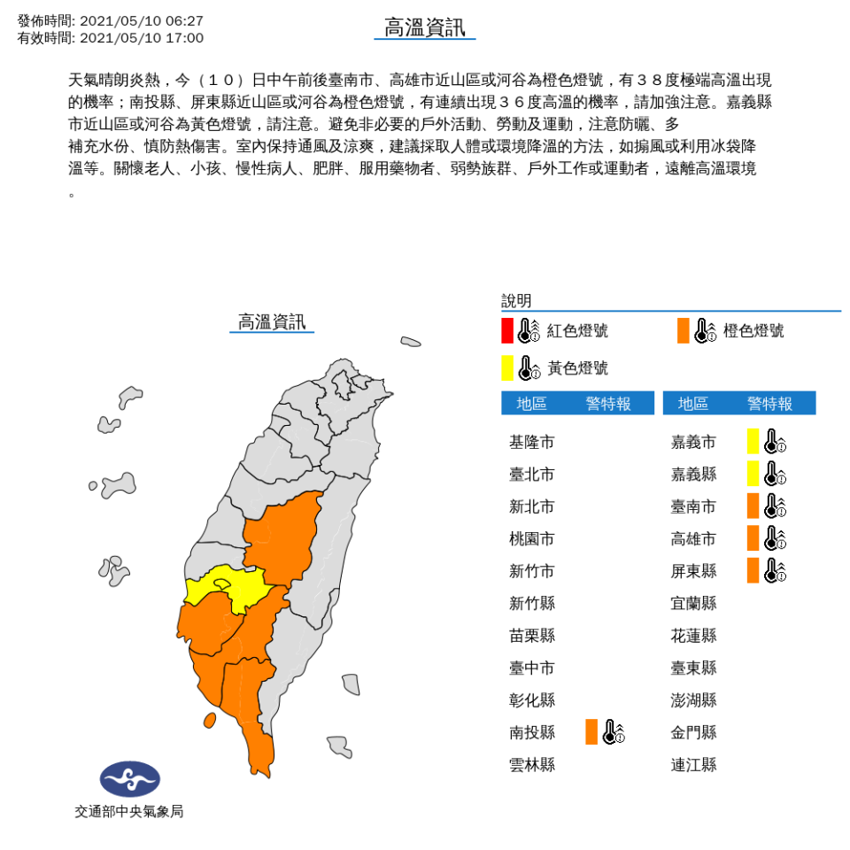 今天全台高溫炎熱，包括南投縣、嘉義縣市、台南、高雄與屏東等６縣市發布高溫特報，請民眾避免非必要的戶外活動。   圖：中央氣象局/提供