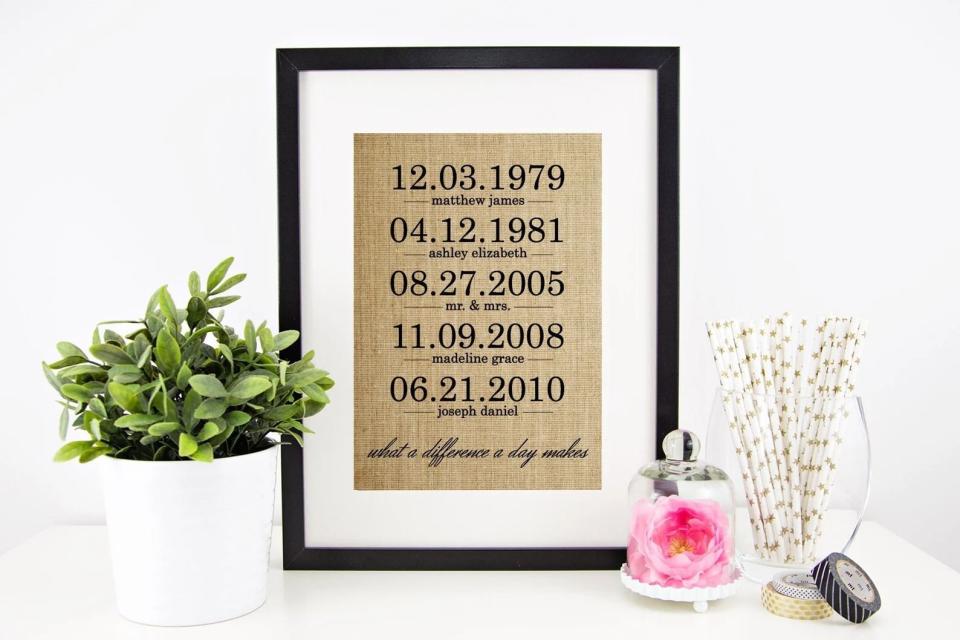 43) Customized Family Name and Date Sign