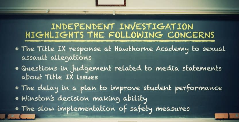 Independent investigation highlights