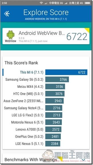 小米6 開箱 、評測、評價 搭載 S835 、變焦雙攝的無敵性價比效能怪獸旗艦