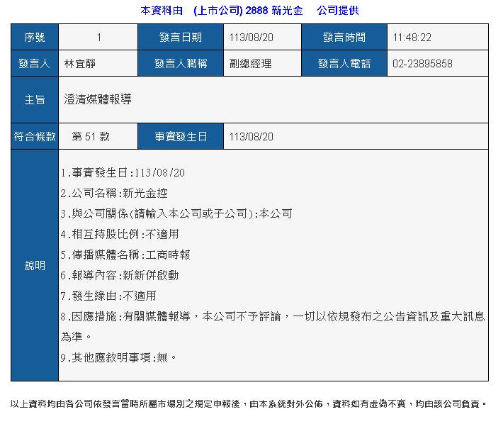 新新併成定局?台新金 新光金發重訊