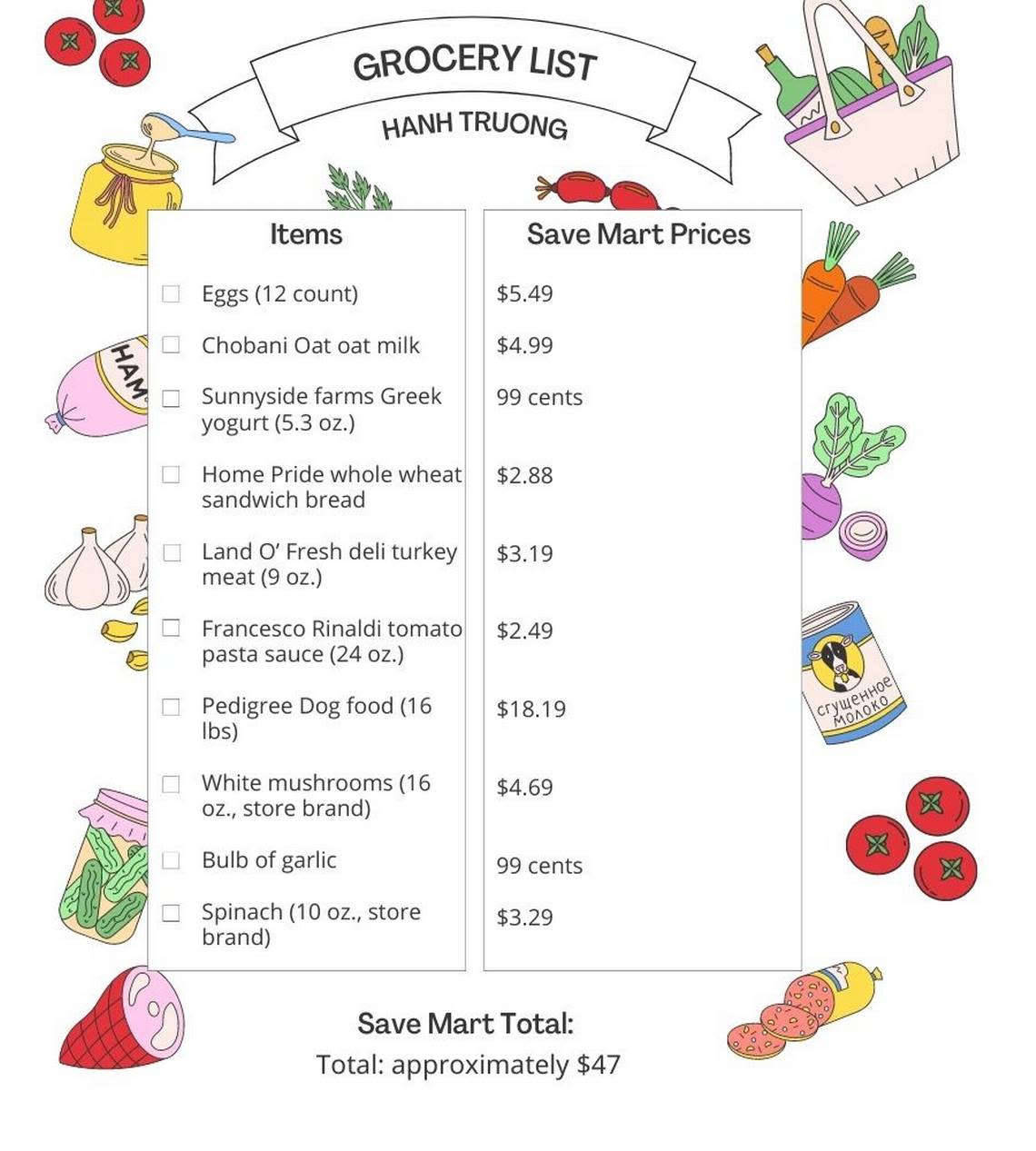 Service journalism reporter Hanh Truong’s Save Mart grocery list.