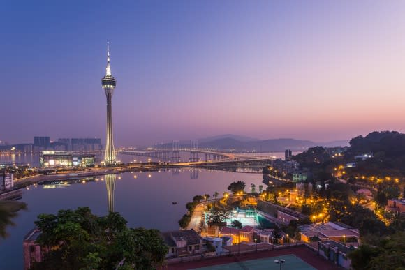 Macau skyline at dusk.