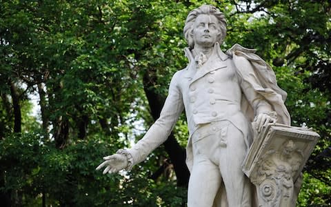 Mozart, though born in Salzburg, lived much of his life in Vienna - Credit: istock