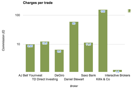 560e6c78e0aebGuide_to_investing_in_Singa