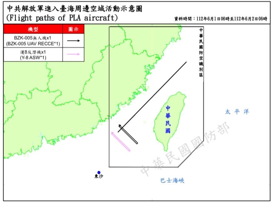 根據空軍公布台海周邊空域活動示意圖，1架BZK005無人機逾越台灣海峽中線；1架運8反潛機侵擾西南防空識別區(ADIZ)。(圖：國防部)