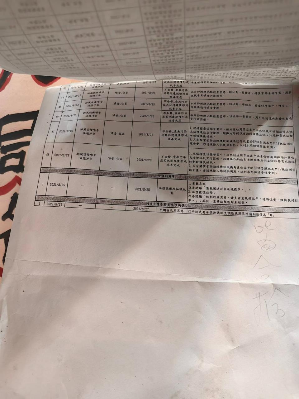 林坊素食臭豆腐老闆無奈表示，被檢舉上百次。取自臉書爆料公社二館