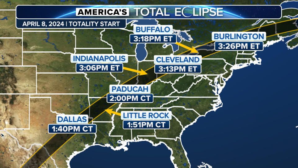 A map of the total solar eclipse path and totality start times across some U.S. cities.