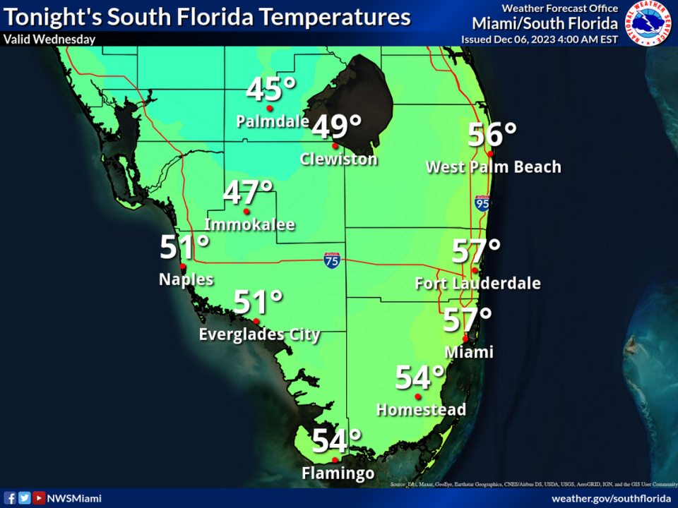 Low temperatures Wednesday night into early Thursday morning will range from the 40’s around Lake Okeechobee to the 50’s across the metro areas and near the coasts of South Florida.