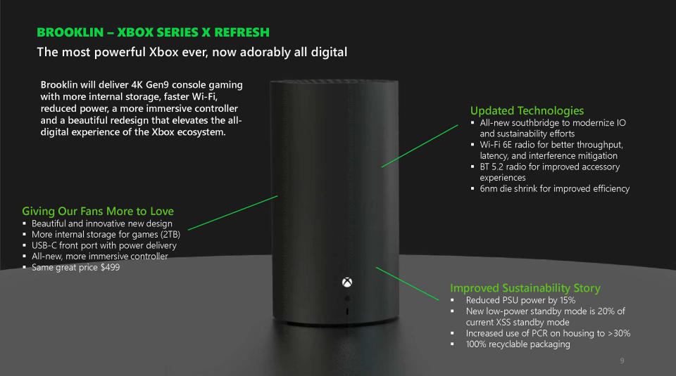 Usulan SKU Xbox Series X baru dari slide deck Mei 2022 yang bocor tahun lalu.