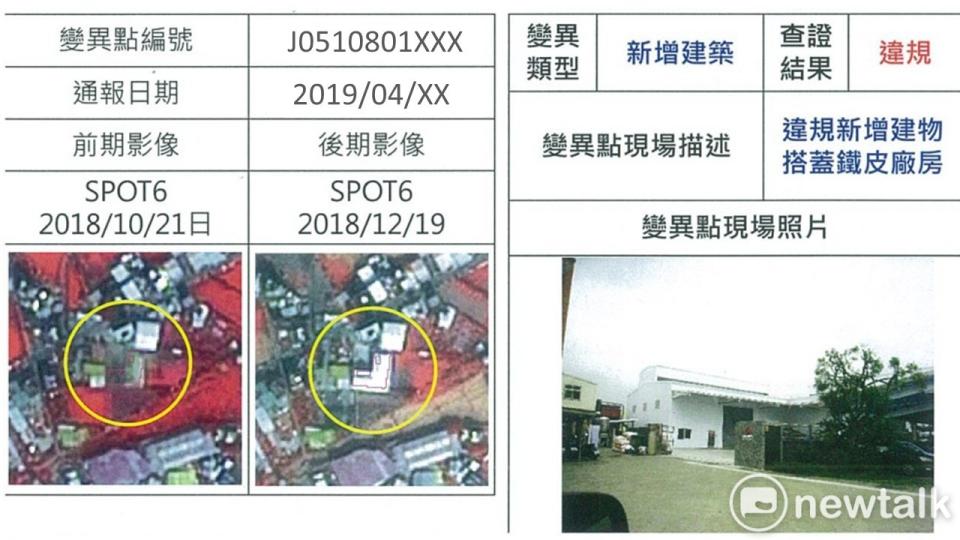 內政部營建署近年來持續運用衛星影像及遙測技術協助辦理轄管範圍土地利用監測工作，透過遙測技術比對前後期衛星影像，篩選出不合常態變化之變異點，通報各地方政府及相關目的事業主管機關至現地查報，並定期追蹤其查報及回報處理情形。   圖：台南市政府提供