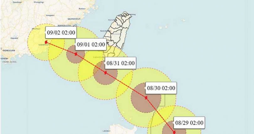 颱風路徑預測。（圖／翻攝臉書氣象達人彭啟明）