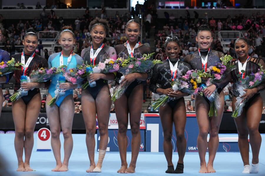 2023 US Gymnastics Championships