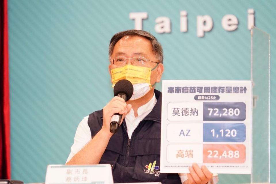 台北副市長蔡炳坤26日表示，初步統計有意願接種疫苗的學童比例不到一半，大約48％。（北市府提供）