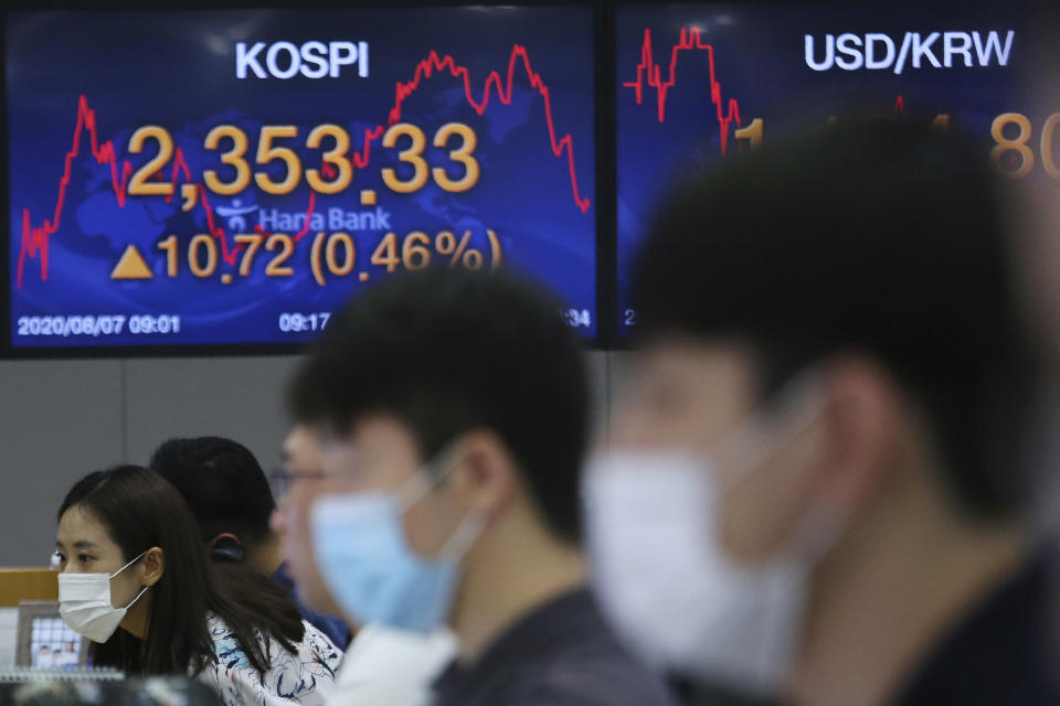 Currency traders watch monitors at the foreign exchange dealing room of the KEB Hana Bank headquarters in Seoul, South Korea, Friday, Aug. 7, 2020. Asian shares were mostly lower Friday in lackluster trading, as the region weighed continuing trade tensions over China and optimism about more fiscal stimulus for the ailing U.S. economy. (AP Photo/Ahn Young-joon)