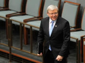 <p>Kevin Rudd, prior to announcing he will not challenge for the Labor leadership.</p>