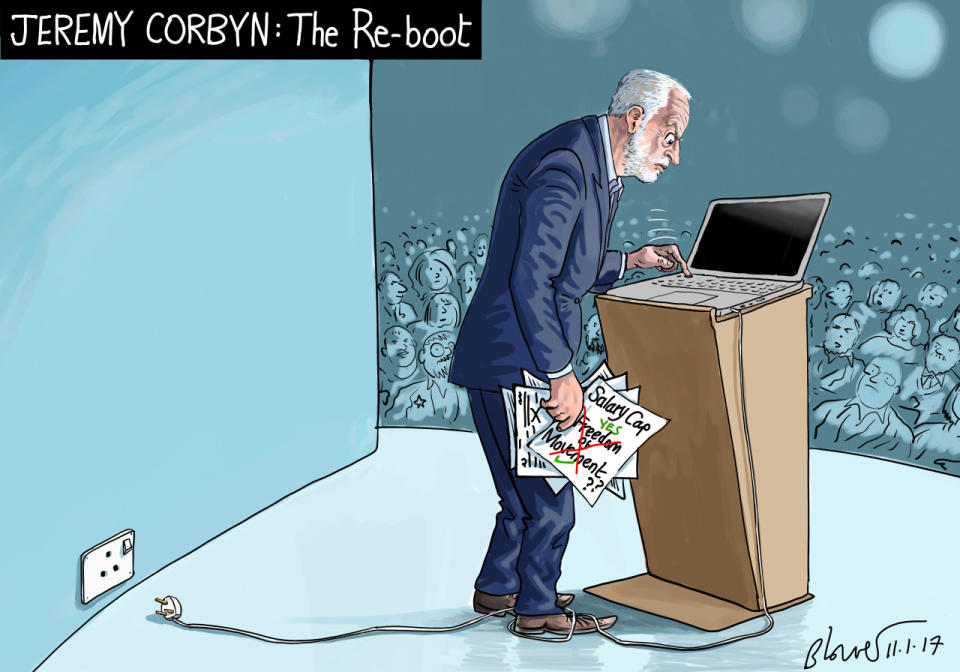 JAN 11 2017: CORBYN’S REBOOT DOESN’T GO TO PLAN