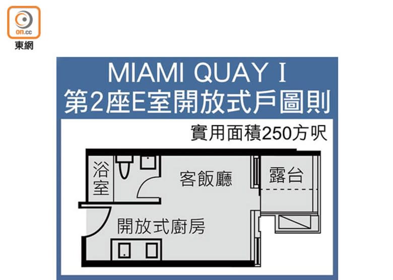 MIAMI QUAY I<br>第2座E室開放式戶圖則