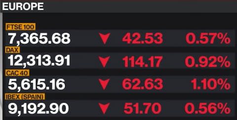 Bloomberg TV - Credit: Bloomberg TV