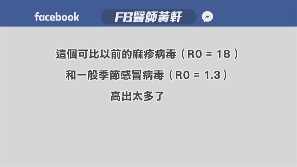 Omicron「R0值高達50」? 羅一鈞態度保留：比Delta高