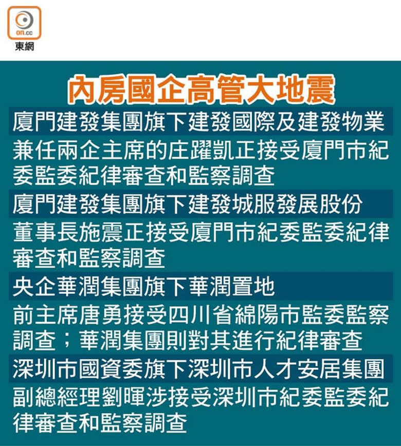 內房國企高管大地震