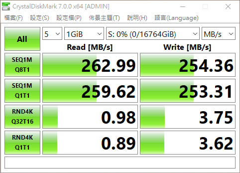 Seagate IronWolf Pro NAS 18TB HDD 開箱