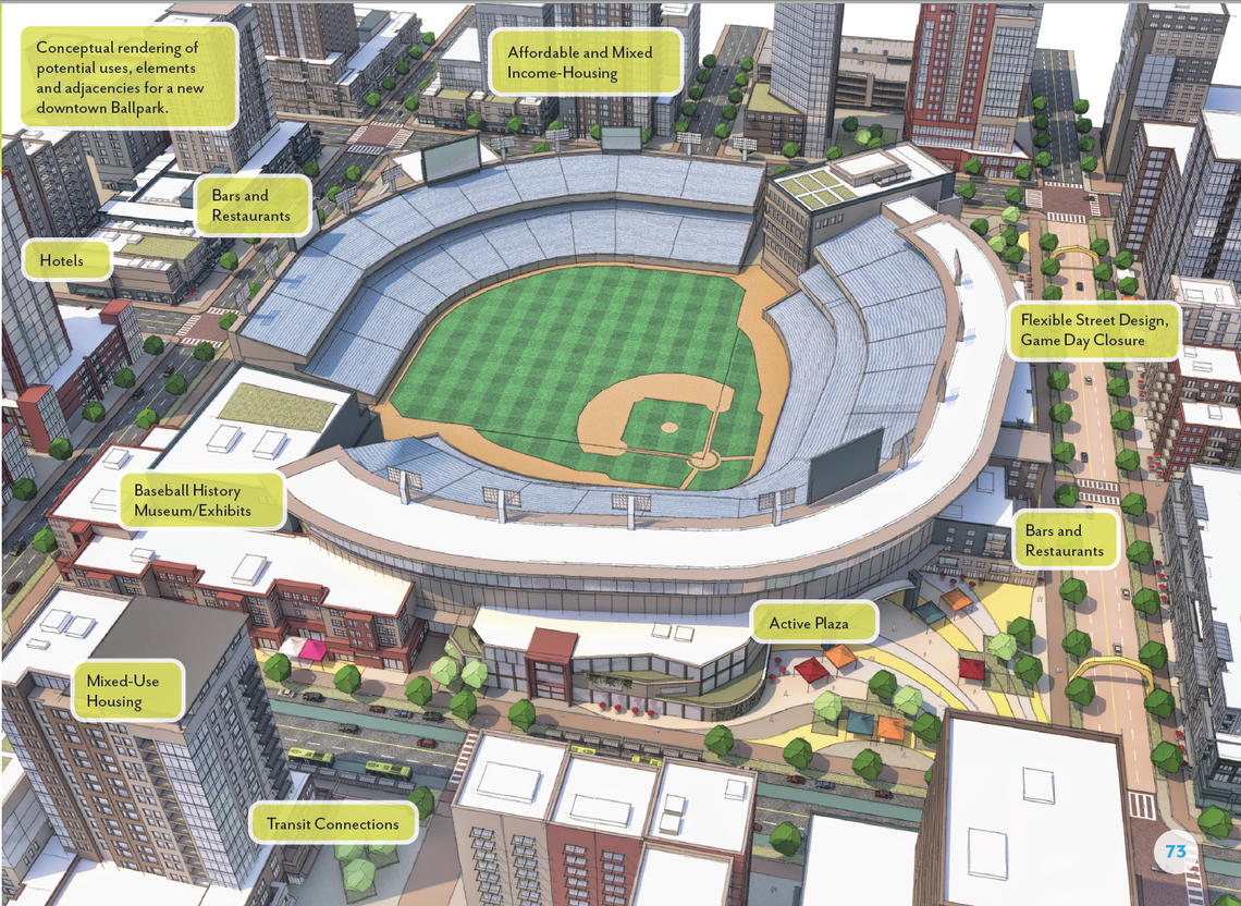 This rendering shows how a downtown baseball stadium could be surrounded by other new developments in Kansas City.