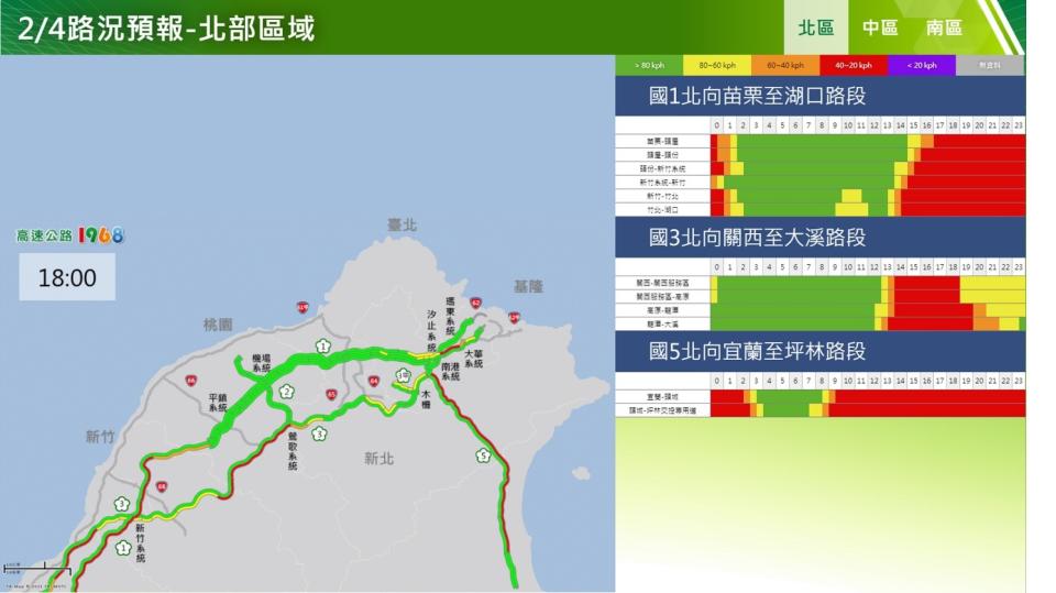 初四國道北部路段北向路況預報圖。   圖：交通部高速公路局／提供