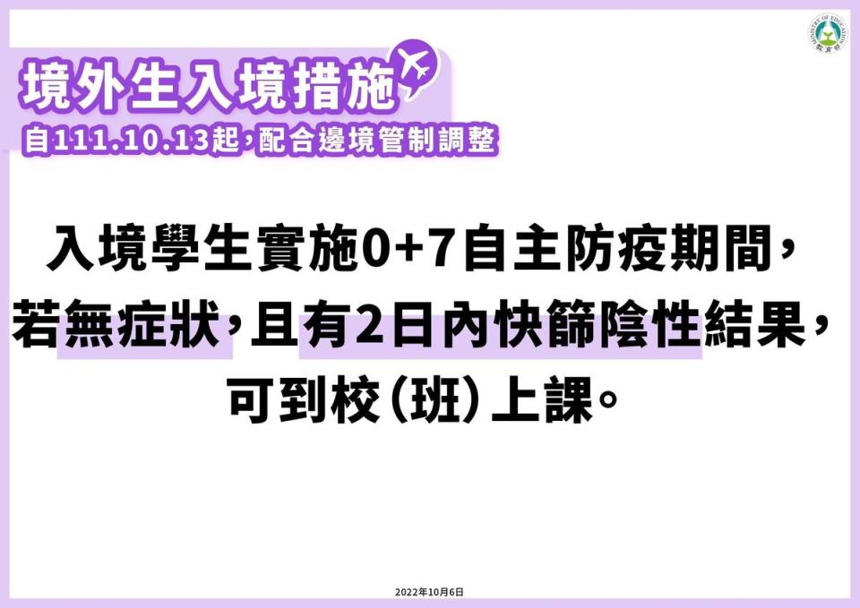 10月13日起境外生也適用「0+7」自主防疫，若有症狀入住「隔離宿舍」，後續確診則轉入住「照護宿舍」。（教育部提供）