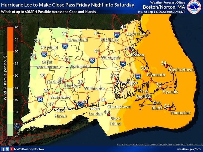 The National Weather Service says the area will likely experience high winds due to Hurricane Lee on Friday night into Saturday.