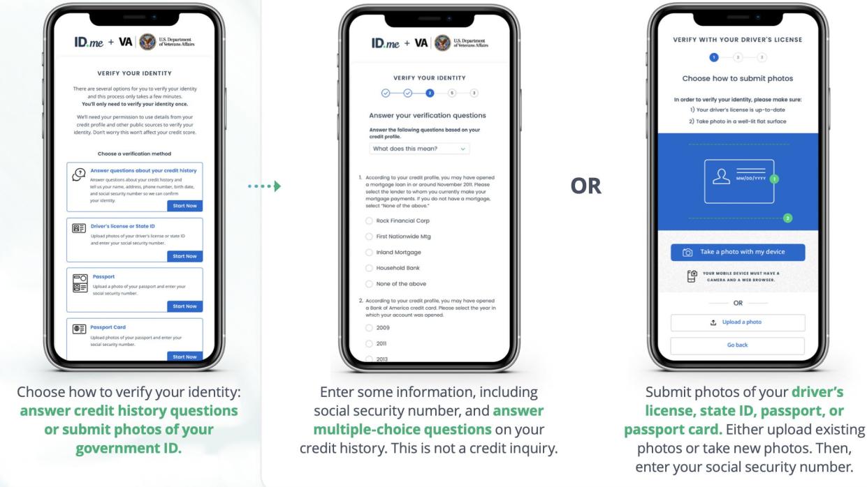 Document from ID.me and Veterans Affairs with steps showing how to make a VA account that's verified with ID.me.