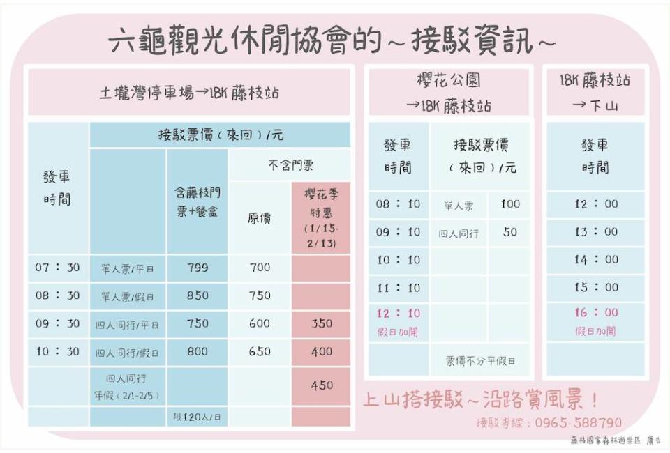 （圖片來源：林務局）