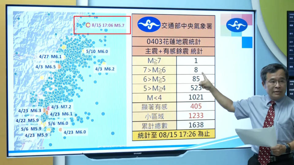 <strong>根據氣象署統計資料，因15日地震位置較北邊，因此判斷和0403地震無關。（圖／中天新聞）</strong>