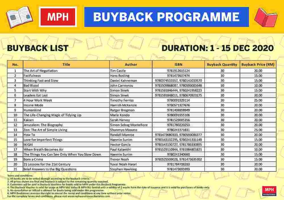 MPH Malaysia launches a buyback programme with 21 available titles. — Image courtesy of MPH Malaysia