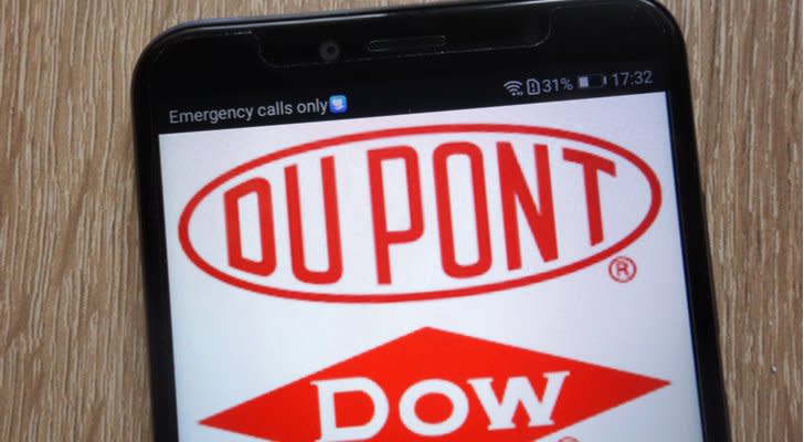 Dow Stock: Dow Inc. Stock Is The Best Bet of the Bunch