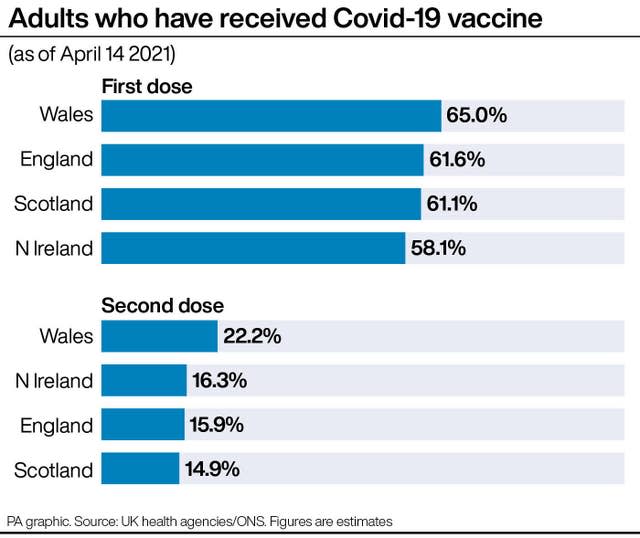 HEALTH Coronavirus