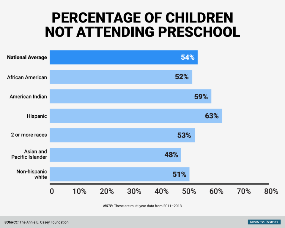 BI_Graphics_Child well being_graphs 5