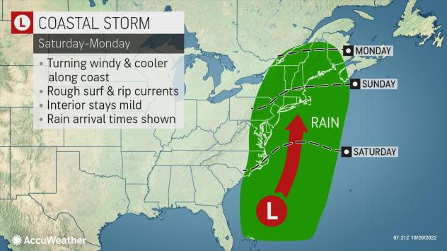 Coastal storm could affect weekend weather along East Coast.