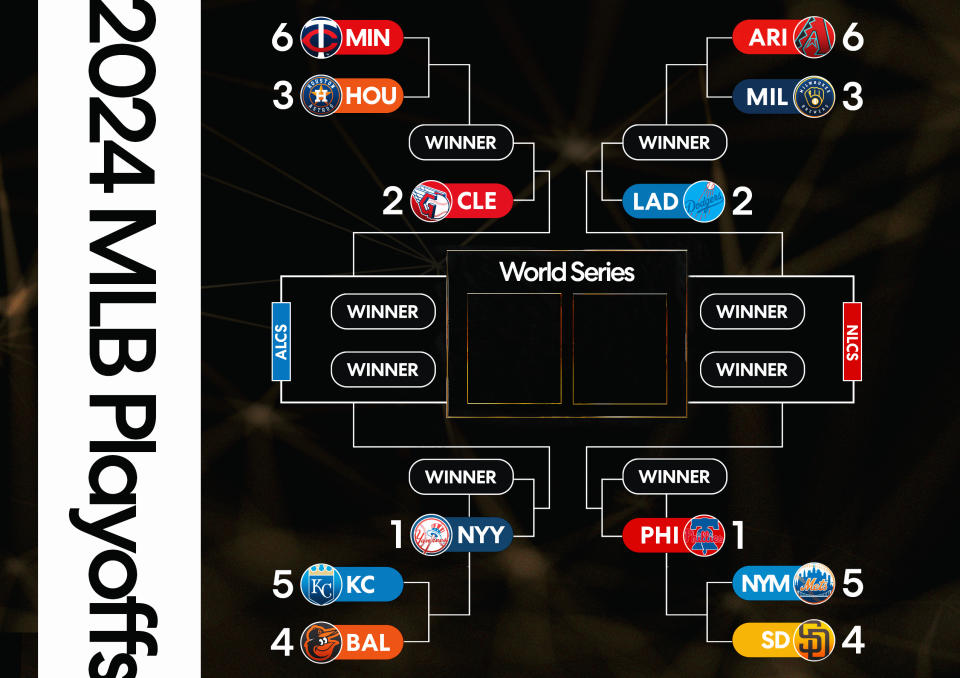 MLB playoffs 2024 tracker: Standings, clinch scenarios, postseason schedule and more