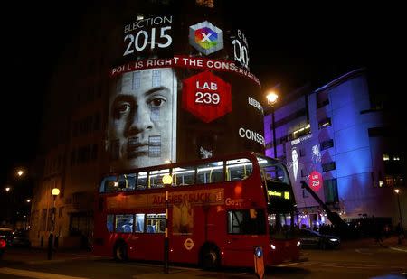 The results of exit polls are projected on to the side of Broadcasting House, the headquarters of the BBC, after voting closed in Britain's general election, in central London, May 8, 2015. REUTERS/Eddie Keogh