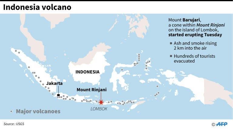 Indonesia volcano