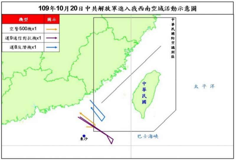 20201020-20日再有共機進入我西南防空識別區活動。（空軍司令部提供）