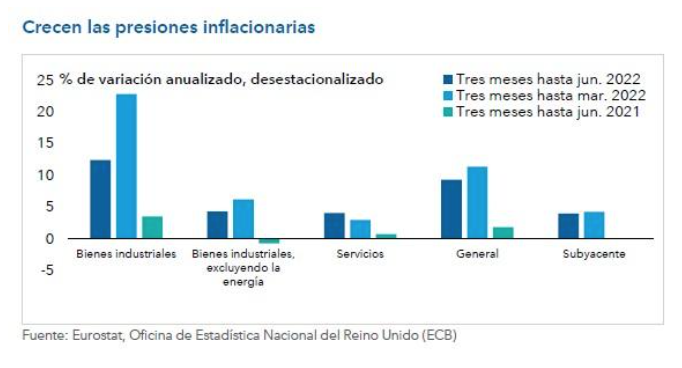 estanflacion_1