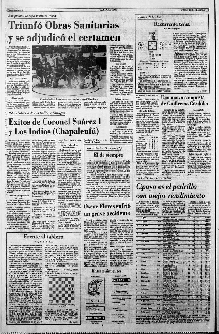 Elogios al desempeño de Juan Carlos Harriott (h.) en la que terminaría siendo la crónica de LA NACION sobre su retiro detinitivo, sucedido el 24 de septiembre de 1983 con la camiseta de Los Indios-Chapaleufú y en el Abierto de Los Indios y Tortugas.