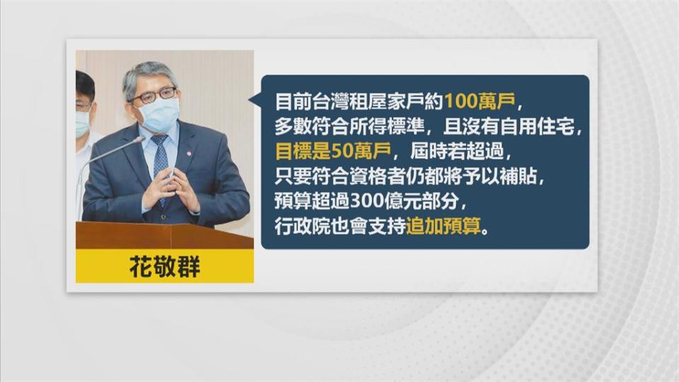 中央擴大租金補助7月上路　50萬戶符資格都能領