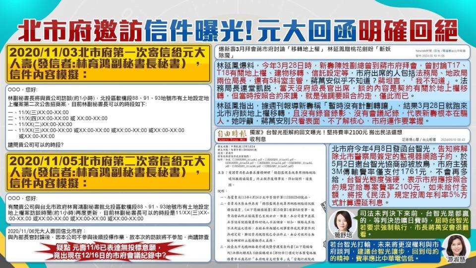 名嘴李正皓在臉書公布3封台北市政府與元大人壽的關鍵信件，並直言「這3封信件對柯文哲來說是一刀斃命的證據」。翻攝李正皓臉書。