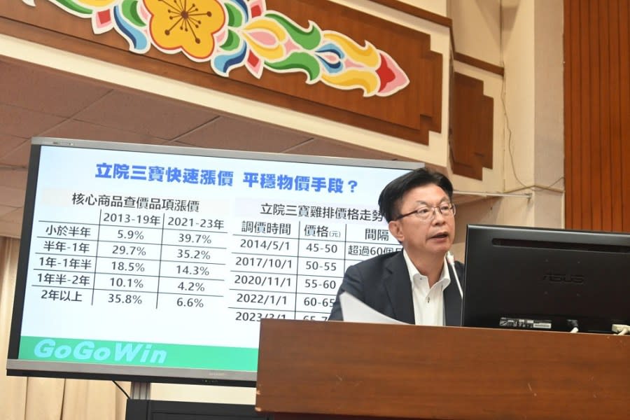 受強震影響財委會停開一次 郭國文：地震基金要從寬、從快認定 253