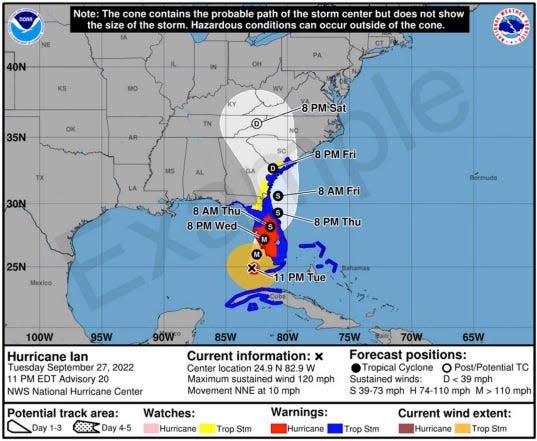 The National Hurricane Center will debut in August a prototype five-day hurricane forecast cone with color-coded wind watches and warnings that extend inland instead of focusing solely on the coasts.