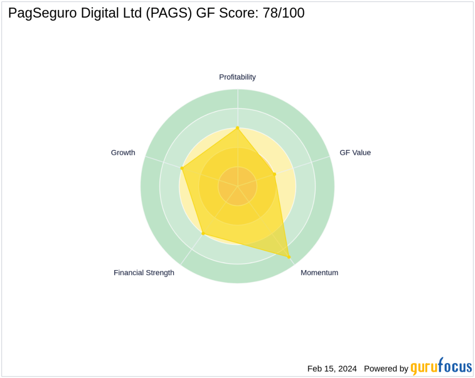 Steven Cohen's Point72 Adds PagSeguro Digital Ltd to Its Portfolio